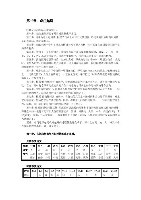 奇门直读第三章