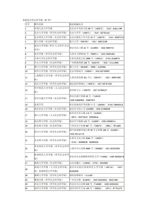 最新CSSCI核心期刊目录(2008-2009)528种