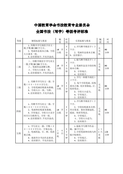 全国书法(写字)等级考评标准