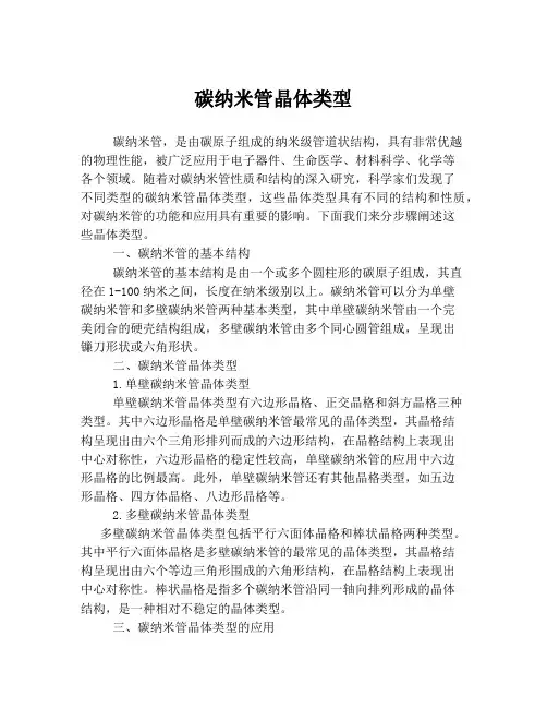 碳纳米管晶体类型