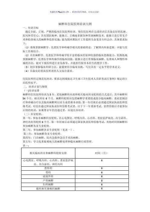 麻醉科人员培训计划(参考模板)