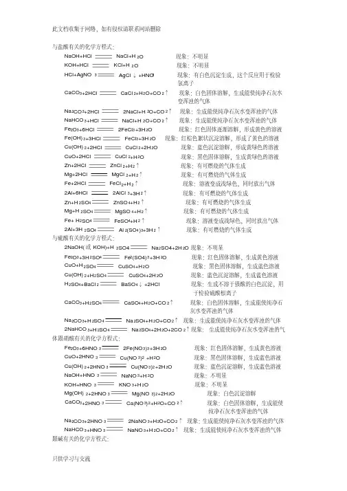 与盐酸有关的化学方程式