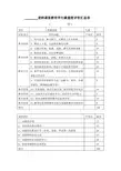 老师课堂教学学生满意度评价汇总表