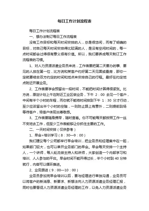 每日工作计划流程表