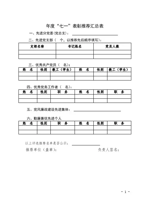 “七一”优秀党员、党务工作者等表彰表格资料