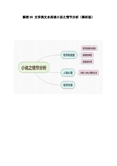 2024年高频考点解密05 文学类文本阅读小说之情节分析(讲义)(解析版)