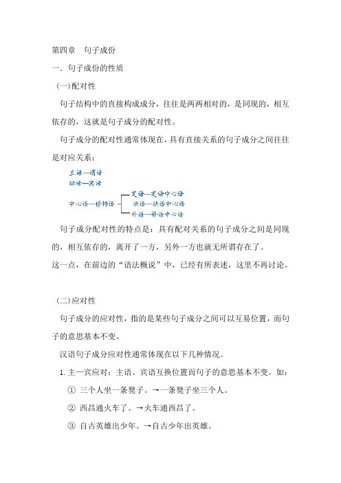 第四章 现代汉语语法.句子成份(五)