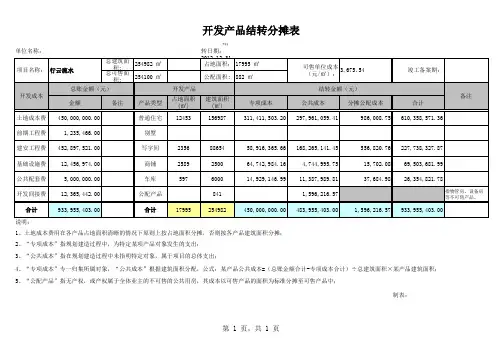 开发产品结转分摊表2012
