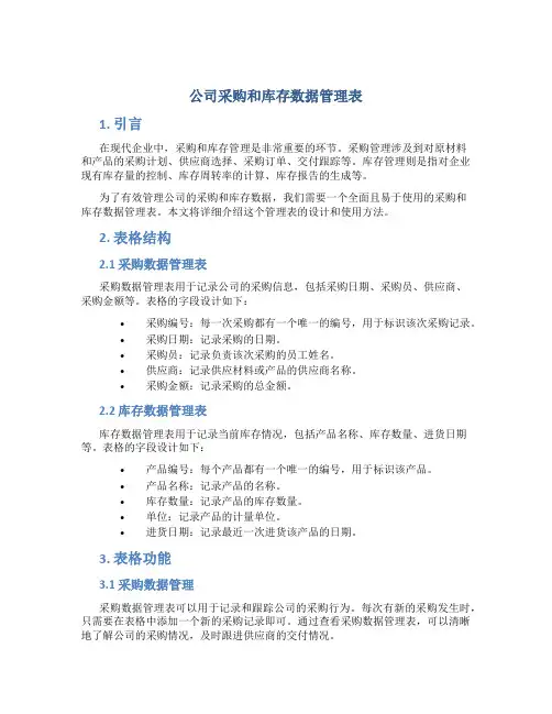 公司采购和库存数据管理表