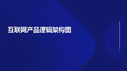 24个典型系统架构图产品逻辑图(可编辑)