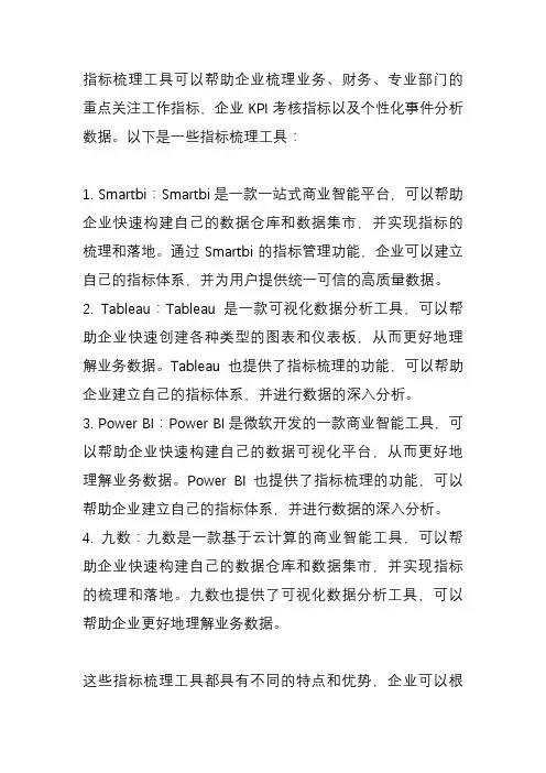 指标梳理工具