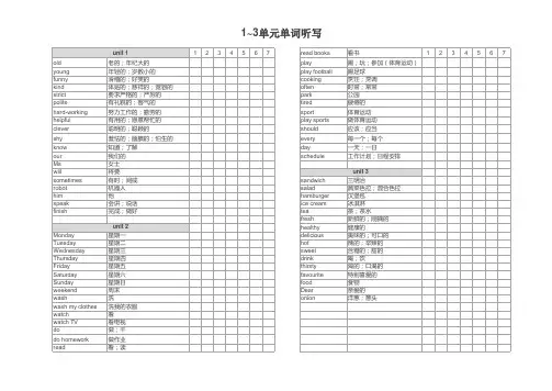 小学五年级上英语单词听写表