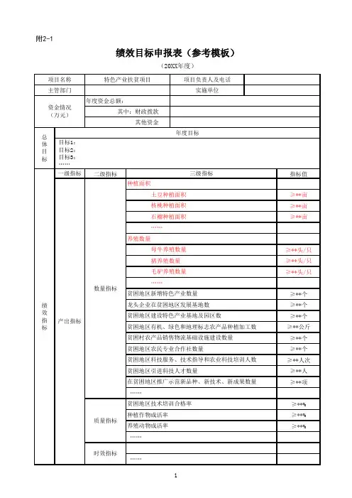 绩效目标申报表参考模板