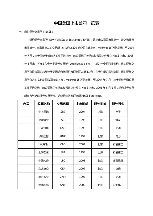 中国在美国上市公司一览表