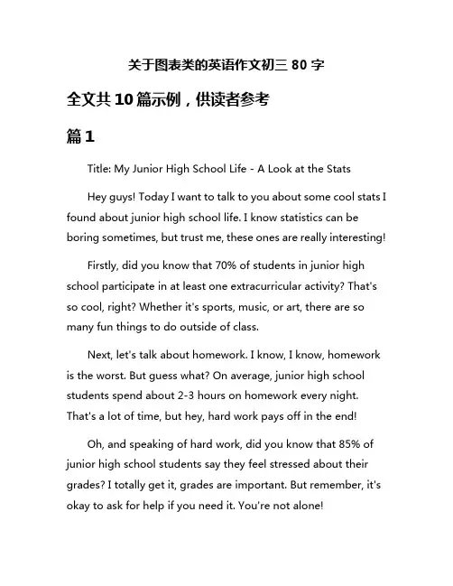关于图表类的英语作文初三80字