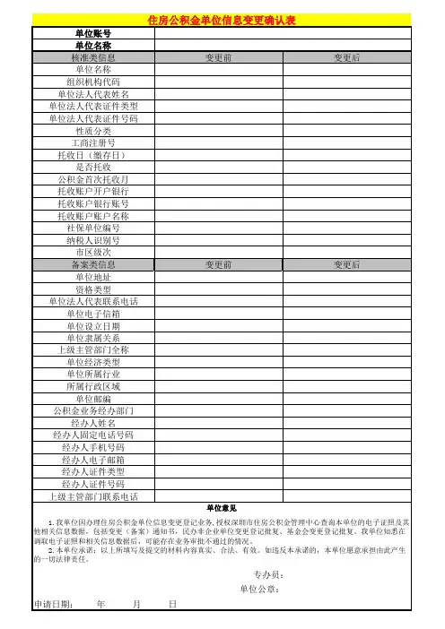 住房公积金单位信息变更确认表