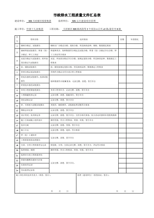 分部工程质量文件汇总表