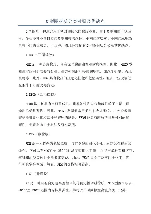 O型圈材质分类对照及优缺点