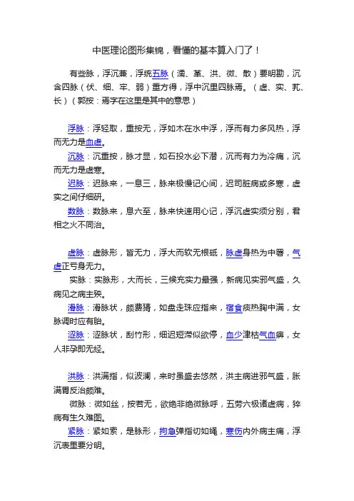 中医理论图形集锦，看懂的基本算入门了！