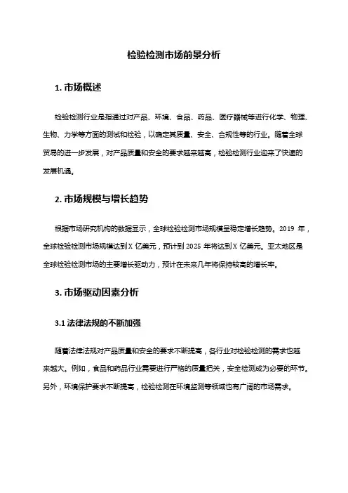 2024年检验检测市场前景分析