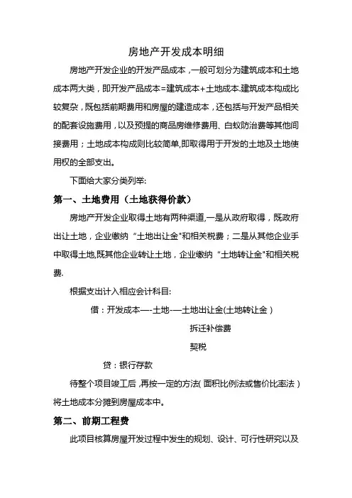 房地产开发成本会计核算