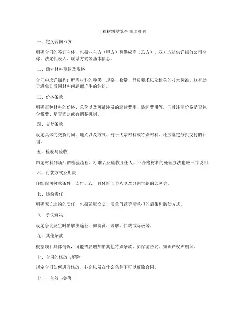 工程材料结算合同步骤图