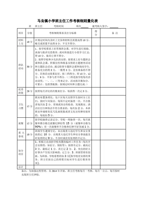 班主任工作考核细则量化表
