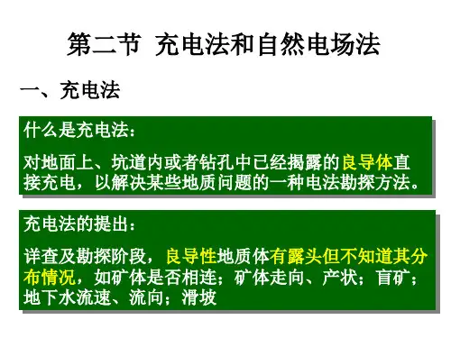 环境与工程物探：电法勘探(充电法)