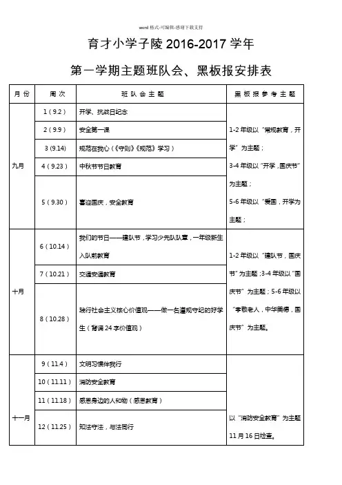 2016-2017第一学期班队会及黑板报主题