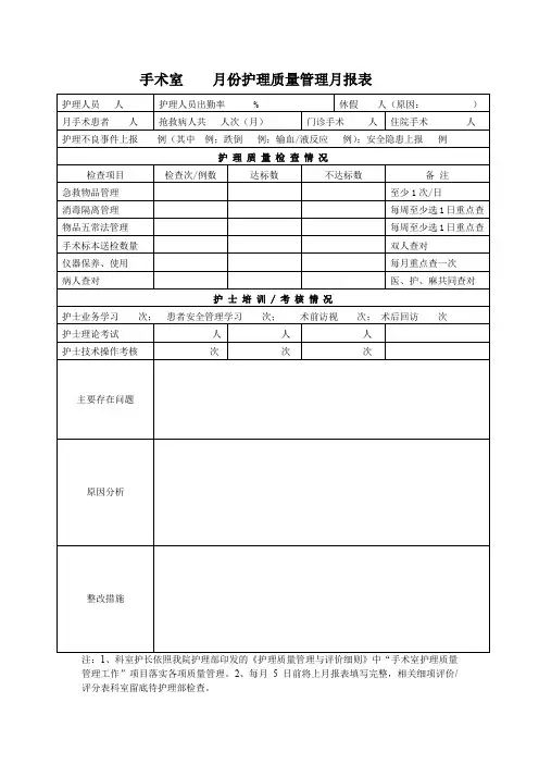 手术室护理质量管理月报表