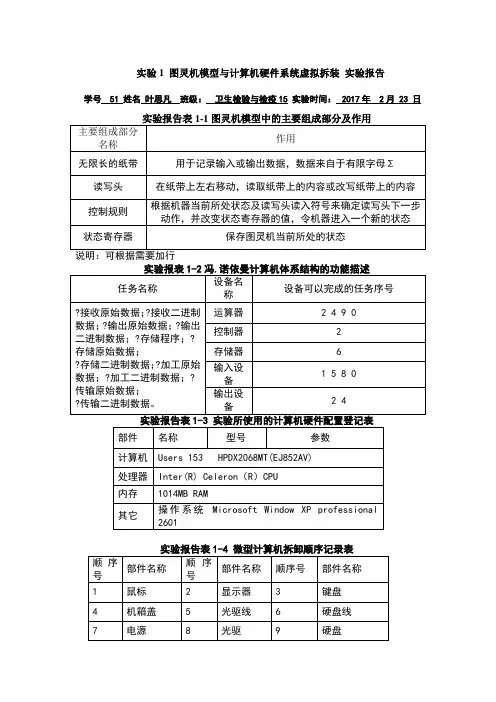 实验1图灵机模型与计算机硬件系统虚拟拆装实验报告