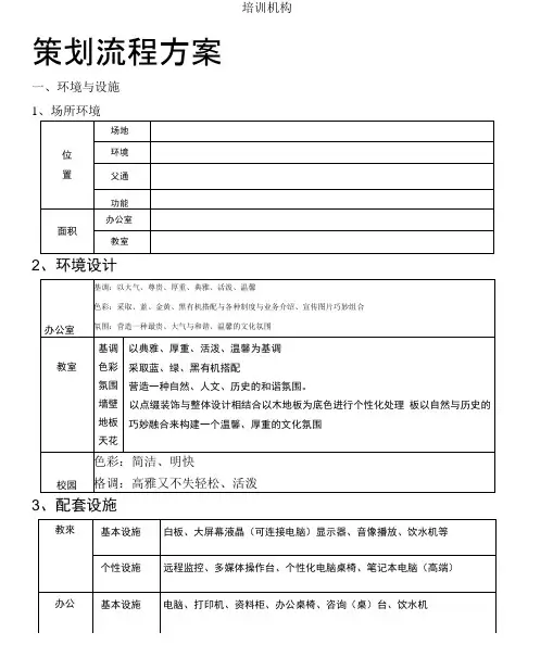 培训学校筹建方案(参考)