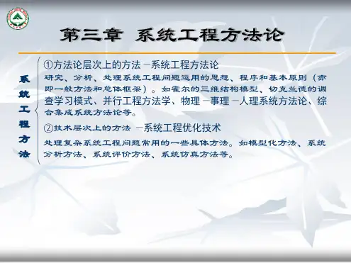 系统工程方法论