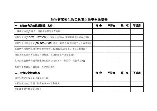 动物病原微生物实验室生物安全检查表