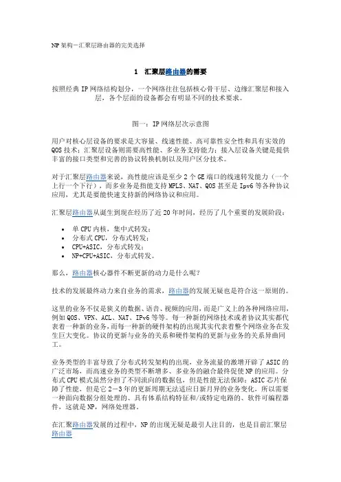 NP架构-汇聚层路由器的完美选择