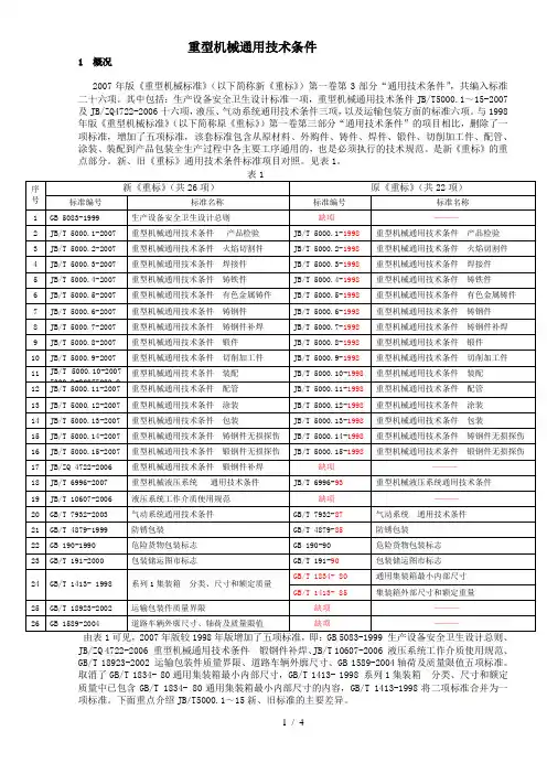 2007重型机械通用技术条件