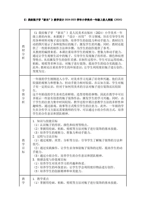 《1 我给瓶子穿“新衣”》教学设计2024-2025学年小学美术一年级上册人美版(2024)