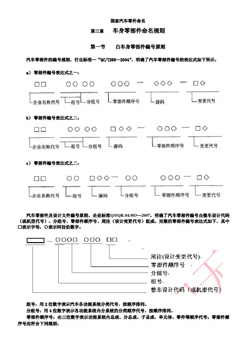 国家汽车零件命名
