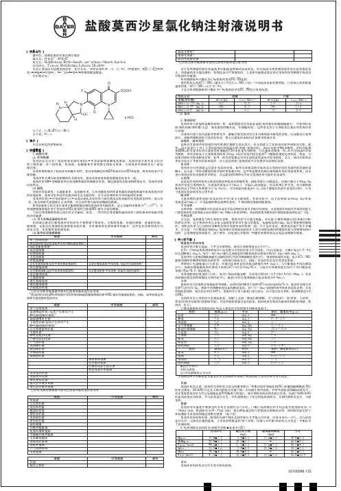 AveloxInj