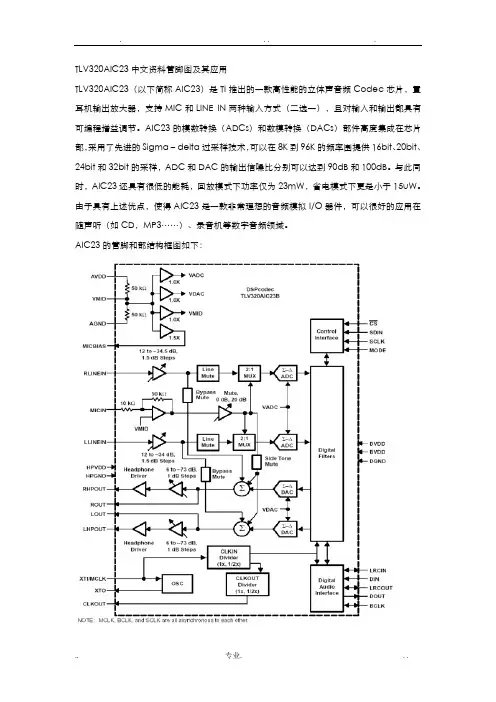 音频处理芯片AIC23完整中文资料
