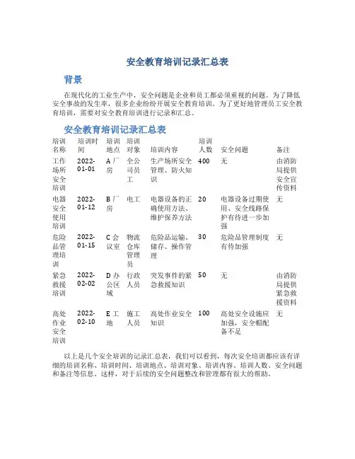安全教育培训记录汇总表