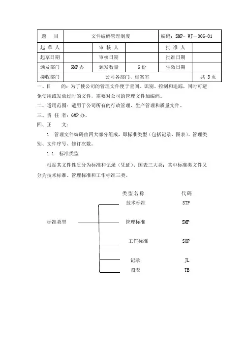 文件编码管理制度
