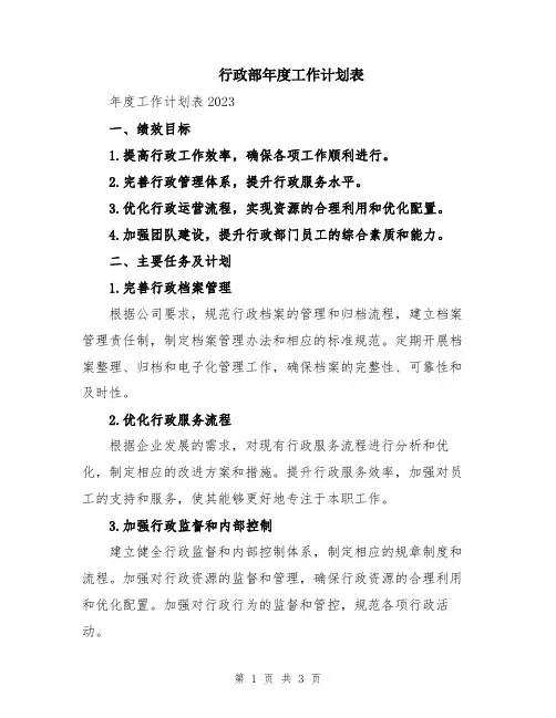 行政部年度工作计划表