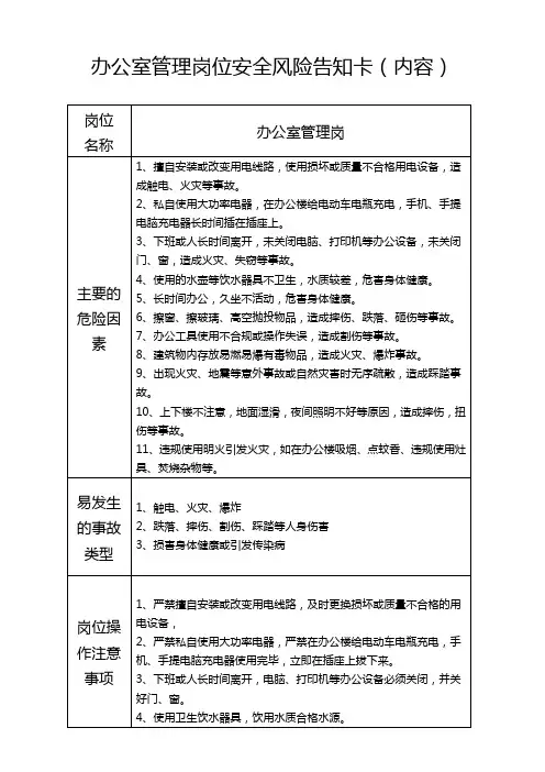 办公室管理岗位安全风险告知卡(word可修改)