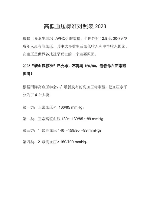 高低血压标准对照表2023