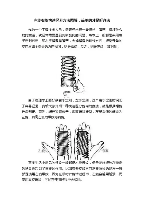 左旋右旋快速区分方法图解，简单的才是好办法