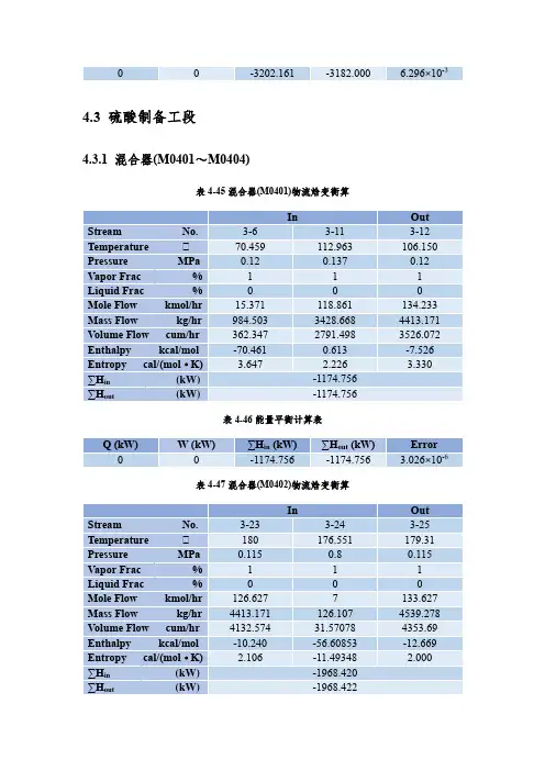 能量衡算表