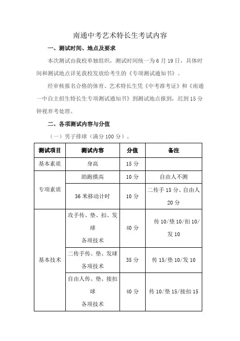 南通中考艺术特长生考试内容