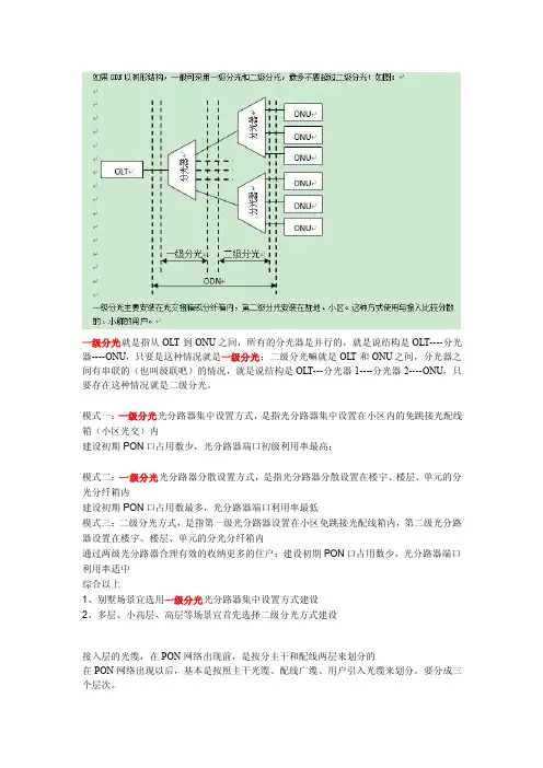 一级分光和二级分光方案