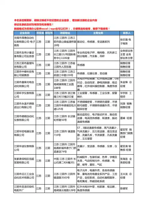 2020新版江苏省江阴传感器工商企业公司名录名单黄页大全26家